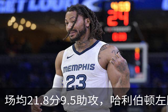 场均21.8分9.5助攻，哈利伯顿左腿筋拉伤至少缺阵两周